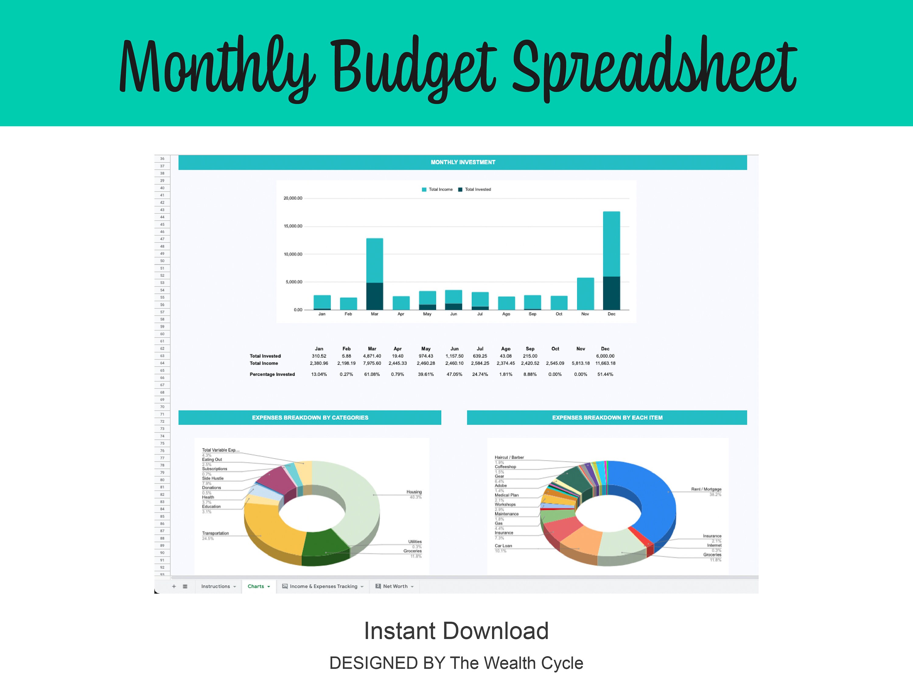 Ultimate Monthly Budget Spreadsheet Google Sheets Etsy Canada