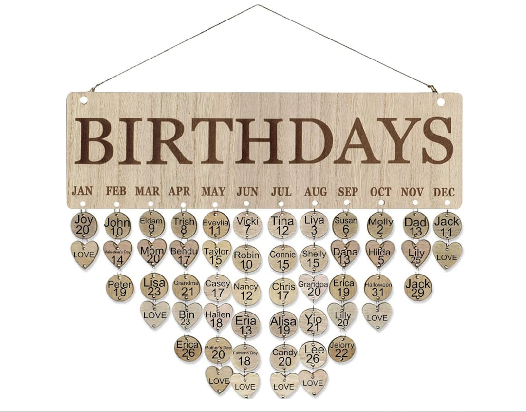 Birthday Calendar Wall Hanging Family Sign, Family Birthday Calendar