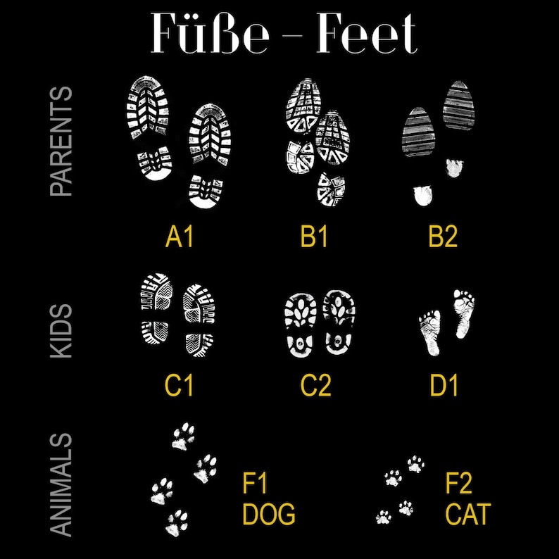 Famille de paillassons individuels Shoeprints personnalisable avec le nom de la famille et les membres de la famille image 2