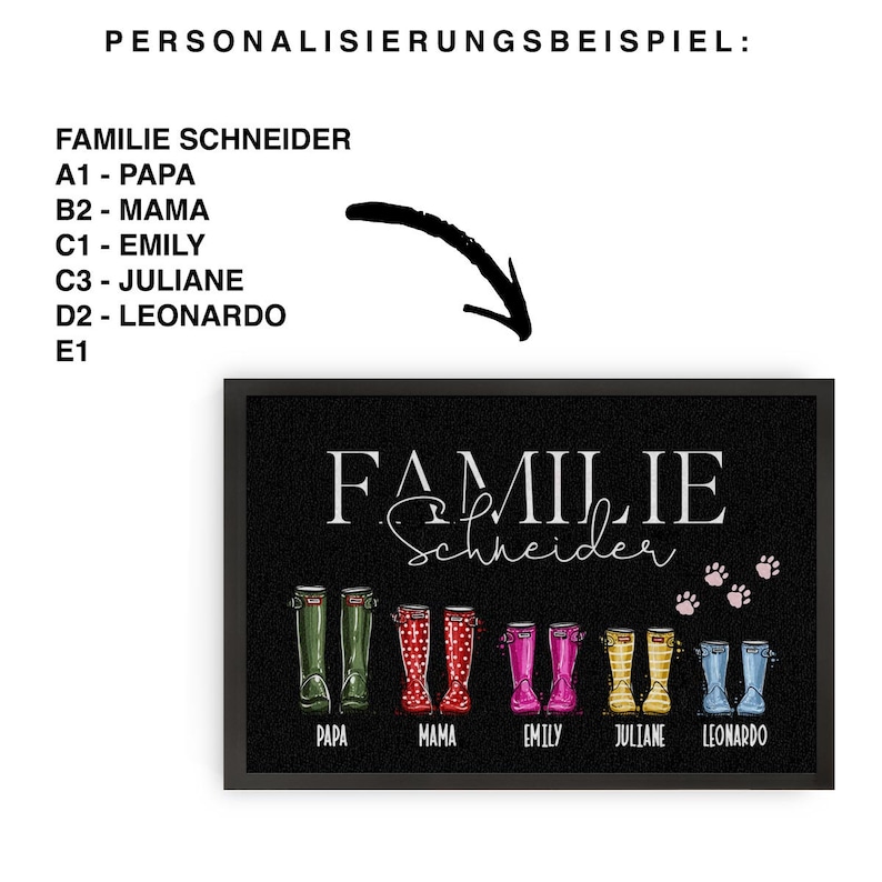 bottes de paillasson personnalisées entièrement personnalisées pour la famille avec le nom de la famille et les membres de la famille image 6