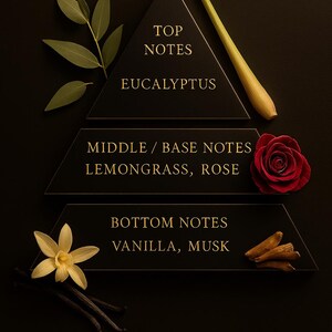 celestial lemongrass scent pyramid, including eucalyptus, lemongrass, rose, vanilla, musk