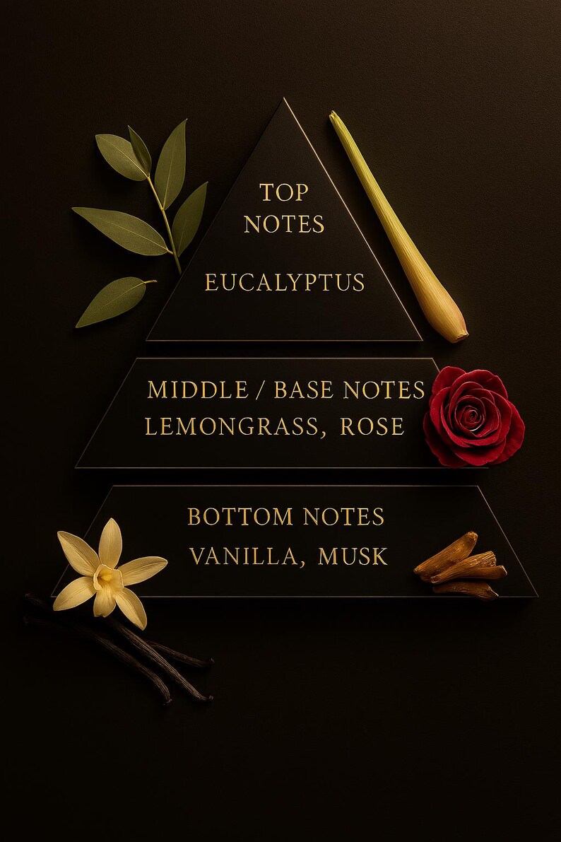 celestial lemongrass scent pyramid, including eucalyptus, lemongrass, rose, vanilla, musk
