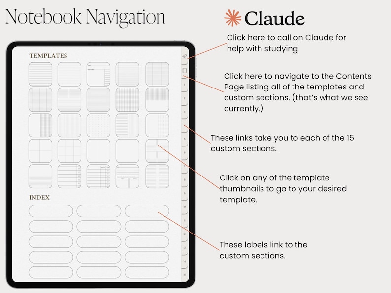 May include: A digital notebook interface with the title "Notebook Navigation" at the top. The screen displays a grid of template thumbnails and an index section. Text on the right side explains navigation features, including a "Claude" help option.