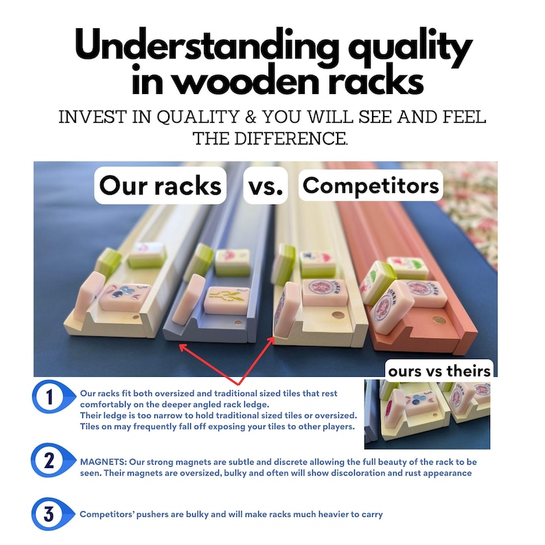 May include: A comparison image of wooden mahjong racks, labeled "Our racks" versus "Competitors." The image highlights features like tile fit, magnet design, and pusher size. Text at the top reads "Understanding quality in wooden racks."