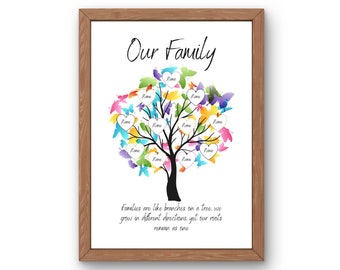 Printable A4 wall art family tree rainbow butterflies digital prints editable download in Canva. Digital wall art for family - lgbt wall art