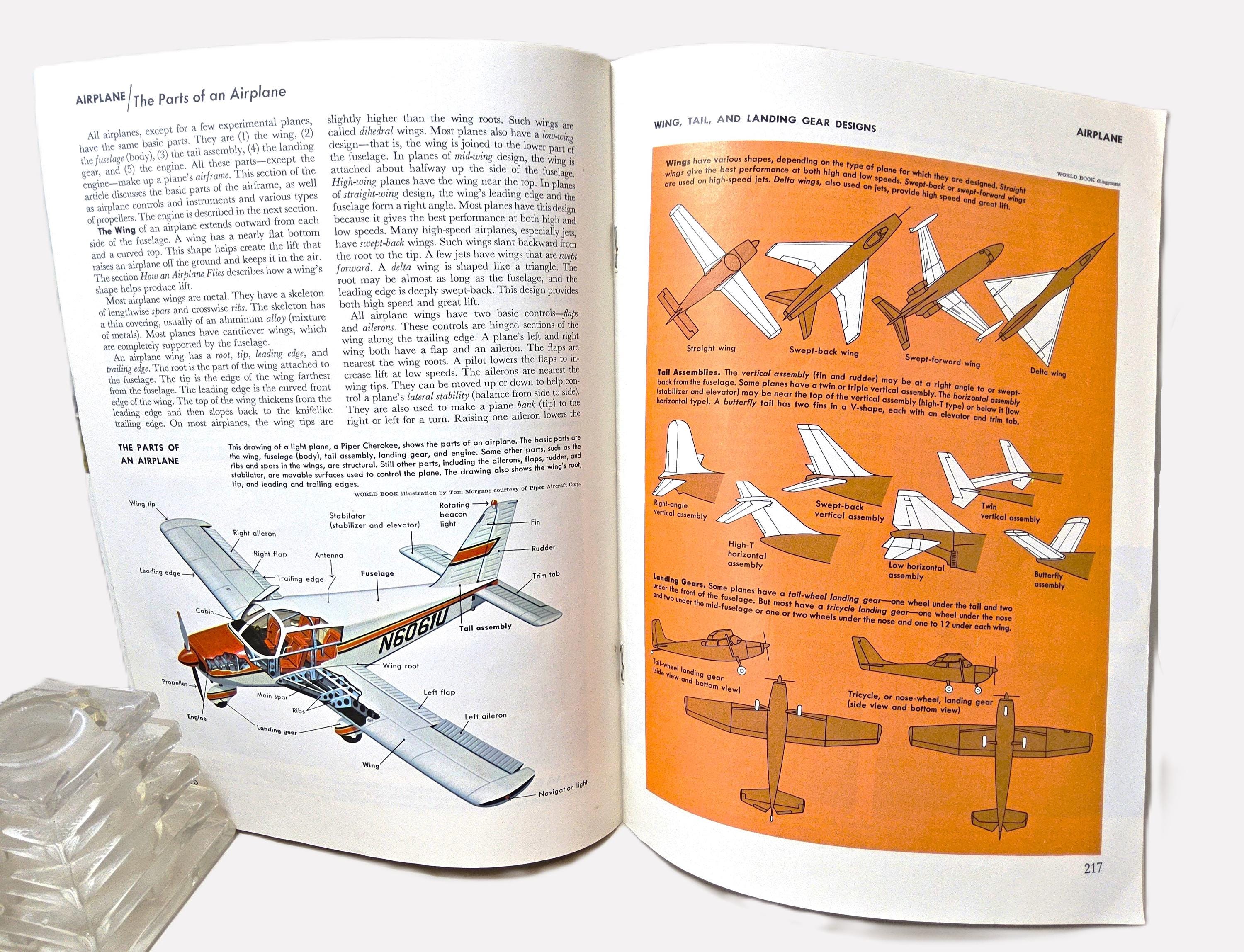 航空情報 1969年/1971年(2冊)/1983年 Vintage Promotional Pamphlet ~ Airplane ~ Reprinted From the World