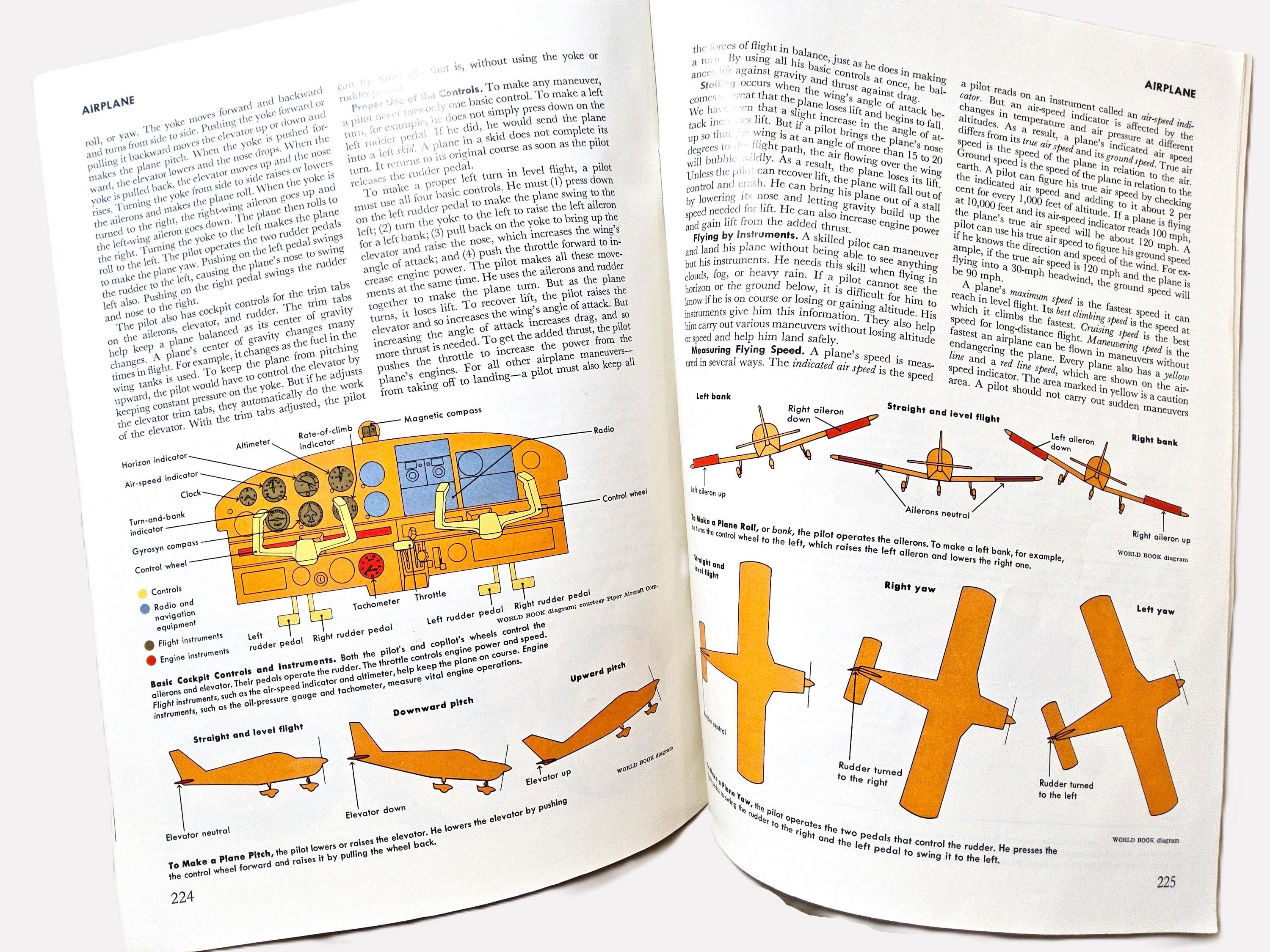 Vintage Promotional Pamphlet ~ Airplane ~ Reprinted From the World