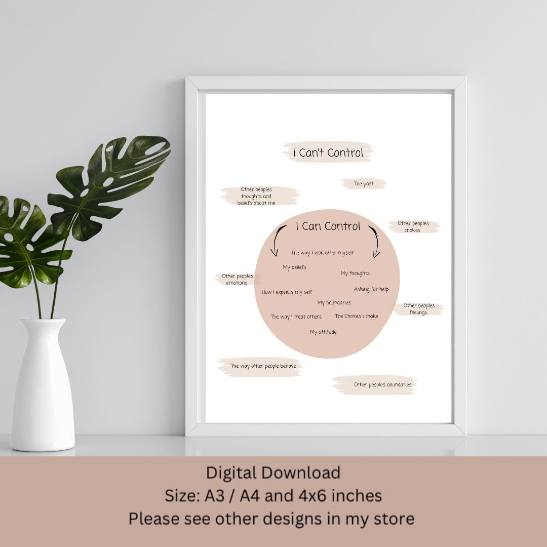 Can and Can't Control Mindset Poster for Social Work, Counselling and ...