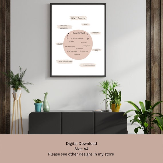 Can and Can't Control Mindset Poster for Social Work - Etsy