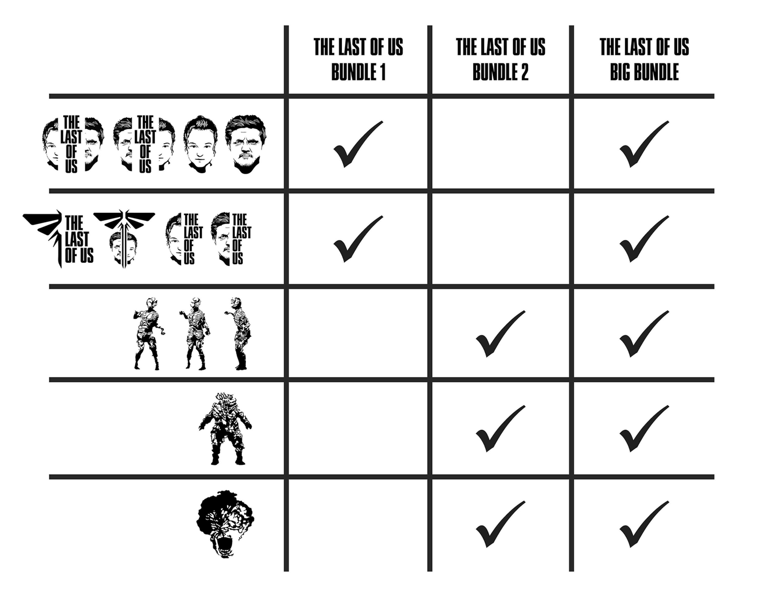 The Last of Us Bundle 1, SVG & PNG Files for Cutting Machines, Joel