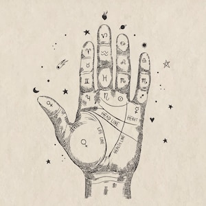 File di taglio SVG per lettura della mano per Cricut Chiromanzia Clipart Illustrazione di stregoneria Divinazione Mano Zodiaco Svg ARTE spirituale png jpg dxf