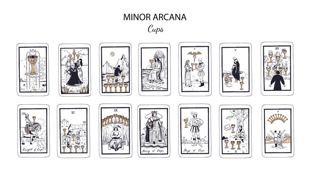 Hand Drawn Tarot Cards: Minor Arcana Cups SVG Bundle (digital
