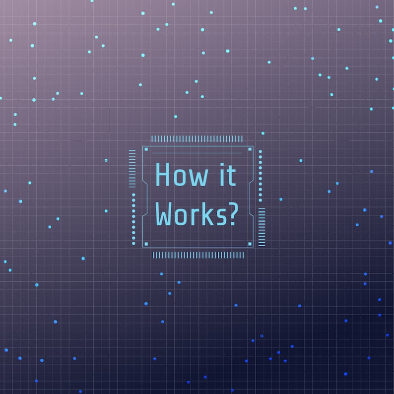 May include: A blue and white digital chip with the text 'How it Works?' on a dark blue background with a grid pattern and light blue dots.