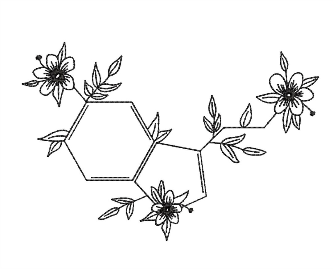 Floral Serotonin Embroidery Design Etsy