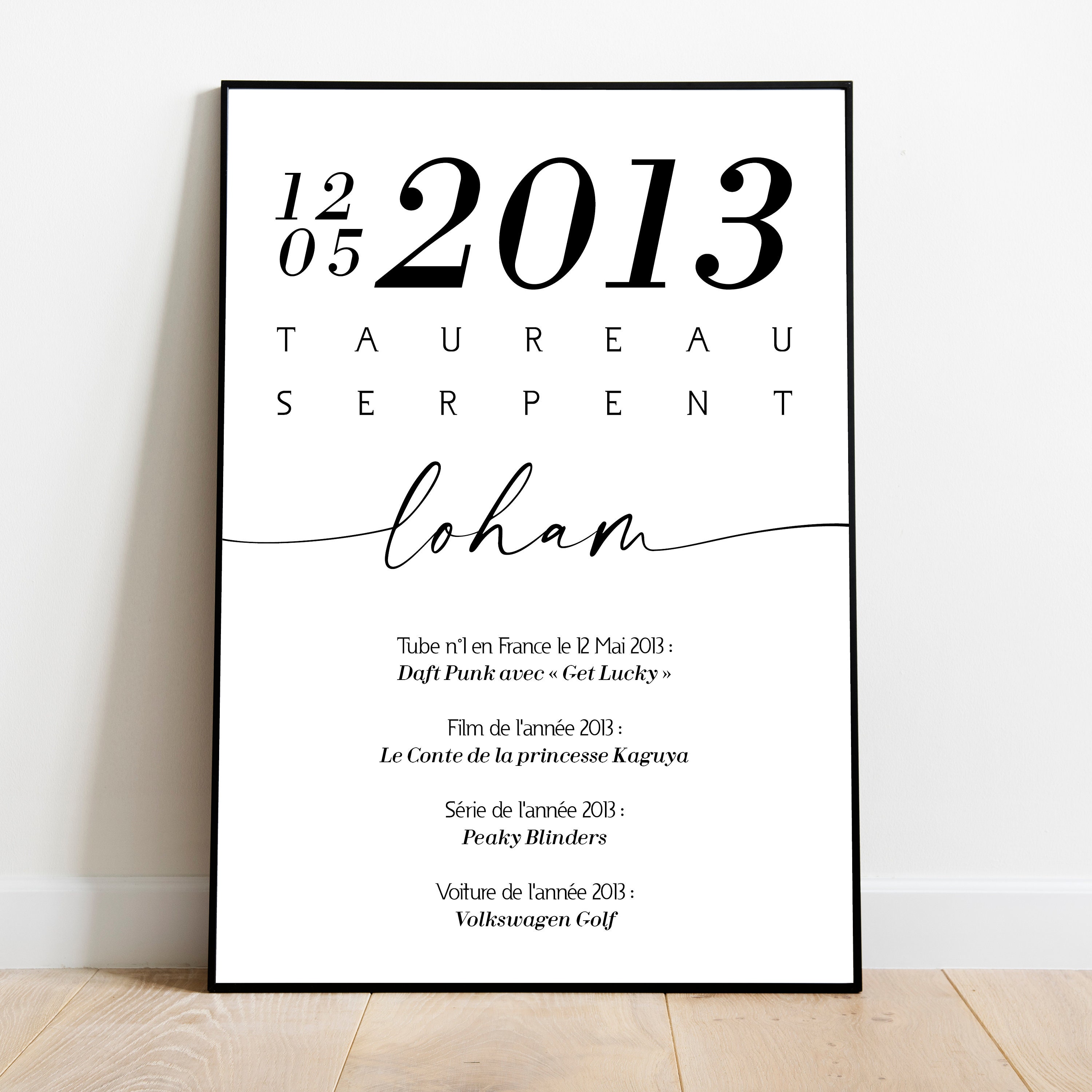 Affiche Jour de Naissance