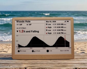 Ocean Tide - NOAA Tide Display by UkieLab