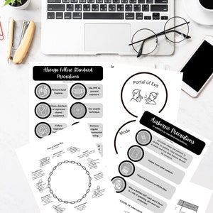 Könnte beinhalten: Schwarzweißes, druckbares Infografik-Poster mit dem Titel "Befolgen Sie immer die Standardvorkehrungen" und einem Kettendiagramm mit dem Titel "Infektionskette (5's)". Das Poster enthält Symbole und Text, die die Standardvorkehrungen für medizinisches Personal beschreiben, wie z. B. Händehygiene, Verwendung von PSA, aseptische Technik und Umgebungsreinigung. Das Poster enthält auch einen Abschnitt über luftgetragene Vorkehrungen, der Informationen über die Isolierung von Patienten, Unterdruckräume und die Verwendung von N95-Masken enthält.