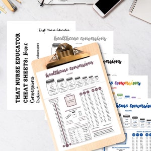 Algemene conversieposter of hand-out voor studenten gezondheidswetenschappen PDF met metrische en huishoudelijke metingen, spiekbriefjes voor verpleegkundigen