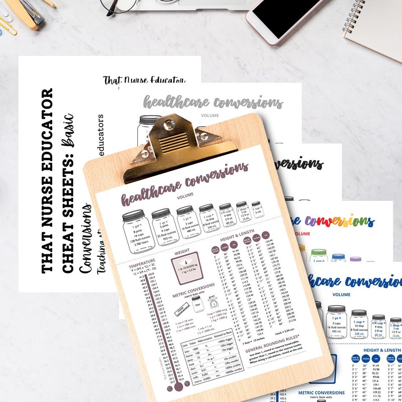 MEASUREMENTS IN NURSING visual data 4