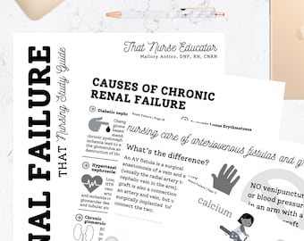 Renal failure edition of That Nursing Study Guide featuring acute chronic renal failure kidney injury For student nurses educators nclex