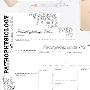 Pathophysiology Edition of That Nursing Worksheet for nursing students includes concept map, full page work sheet, and note card templates