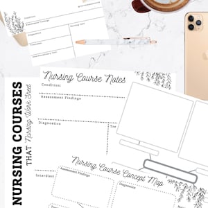 Pode incluir: Modelos imprimíveis de notas de curso de enfermagem e mapa conceitual. Os modelos apresentam um design floral preto e branco e incluem seções para a condição, as descobertas da avaliação, os diagnósticos, o tratamento, os cuidados de enfermagem e os cuidados interdisciplinares.