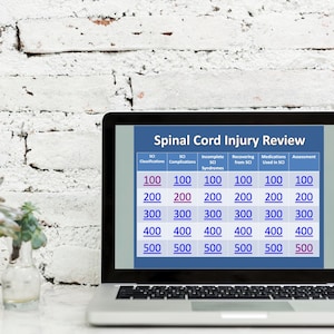 Peut inclure: Un écran d'ordinateur portable affichant un tableau intitulé "Spinal Cord Injury Review". Le tableau comporte des colonnes intitulées "SCI Classifications", "SCI Complications", "Incomplete SCI Syndromes", "Recovering from SCI", "Medications Used in SCI", et "Assessment". Chaque colonne a des lignes avec les nombres 100, 200, 300, 400 et 500.