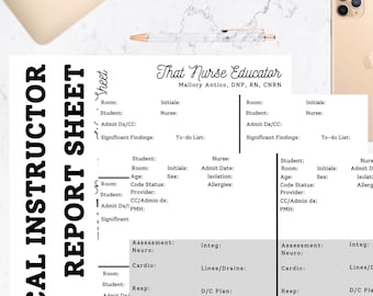 May include: A report sheet with the title "Clinical Instructor Report Sheet" and the text "That Nurse Educator". The sheet includes sections for student and nurse information, assessment, and to-do lists. A cup of coffee and a phone are in the background.