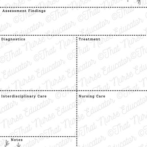 May include: A printable nursing course notes template with sections for condition, assessment findings, diagnostics, treatment, interdisciplinary care, nursing care, and notes. The template is decorated with a floral border.