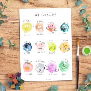 Emotions Visual Prompts board, Feelings, Communication Aid. E.Y.F.S, Toddler, S.E.N.D, A.S.D, Circle time activity.DIGITAL DOWNLOAD