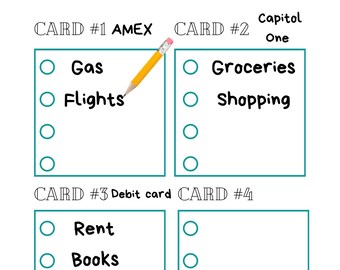Credit card budget tracker
