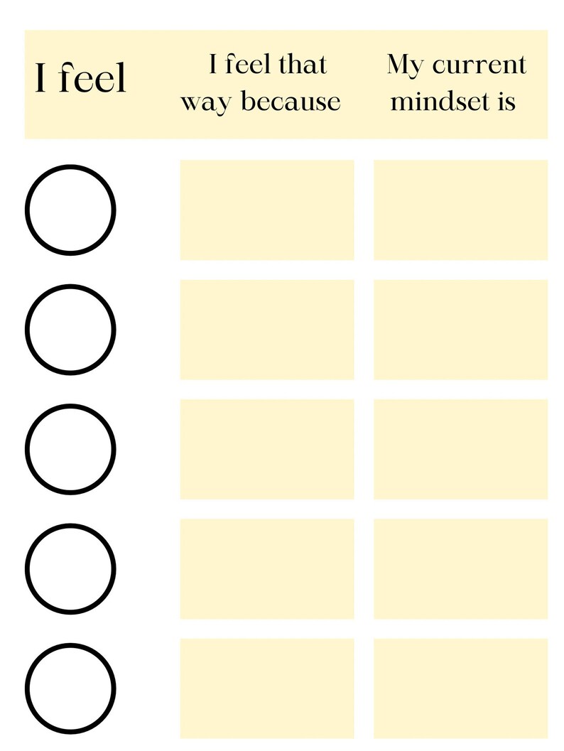 Feelings Chart: Draw, Write, and Express Your Feelings - Etsy