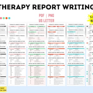 Therapeutic Intervention Words & Phrases for Clinical Report Writing, Therapy Cheat Sheet for Therapist, Therapy Documentation Reference DBT