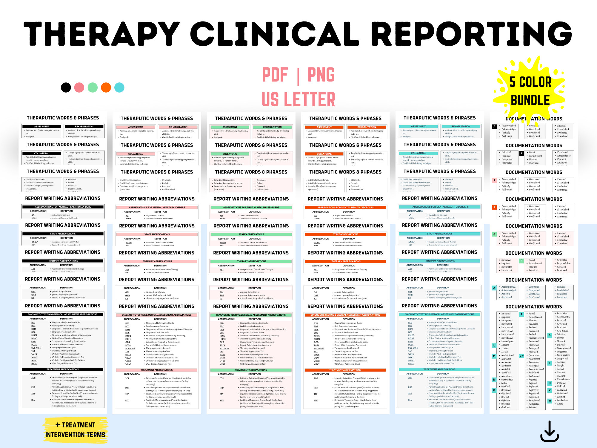 Therapy Abbreviations Words & Phrases for Clinical Report Writing