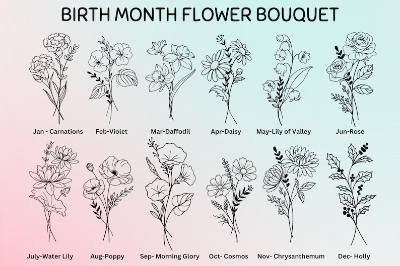 Puede incluir: Ilustraci&oacute;n en blanco y negro de ramos de flores de nacimiento. Cada ramo est&aacute; etiquetado con un mes y el nombre de la flor, incluyendo Claveles, Violetas, Narcisos, Margaritas, Lirio de los Valles, Rosa, Nen&uacute;far, Amapola, Gloria de la Ma&ntilde;ana, Cosmos, Crisantemo y Acebo.