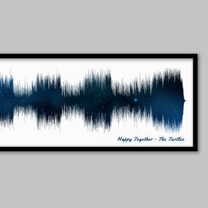 Chistmas Gifts for Mom, Soundwave Art, Gift for Her, Song Print, Soundwave Print, Gift For Him, Music Wall Art