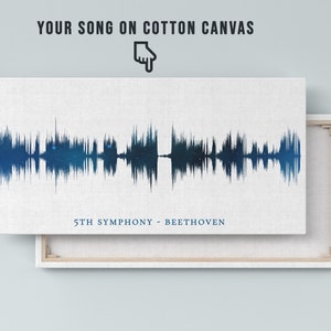 2nd Anniversary Gift for him Cotton, Soundwave Song Print, Cotton Anniversary, Second Anniversary Gift for her, Soundwave Art