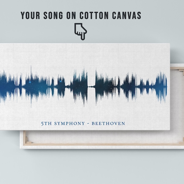 2nd Anniversary Gift for him Cotton, Soundwave Song Print, Cotton Anniversary, Second Anniversary Gift for her, Soundwave Art