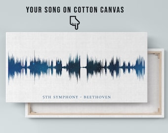 2nd Anniversary Gift for him Cotton, Soundwave Song Print, Cotton Anniversary, Second Anniversary Gift for her, Soundwave Art