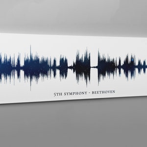 soundwave prints, christmas gifts, gift for music lovers