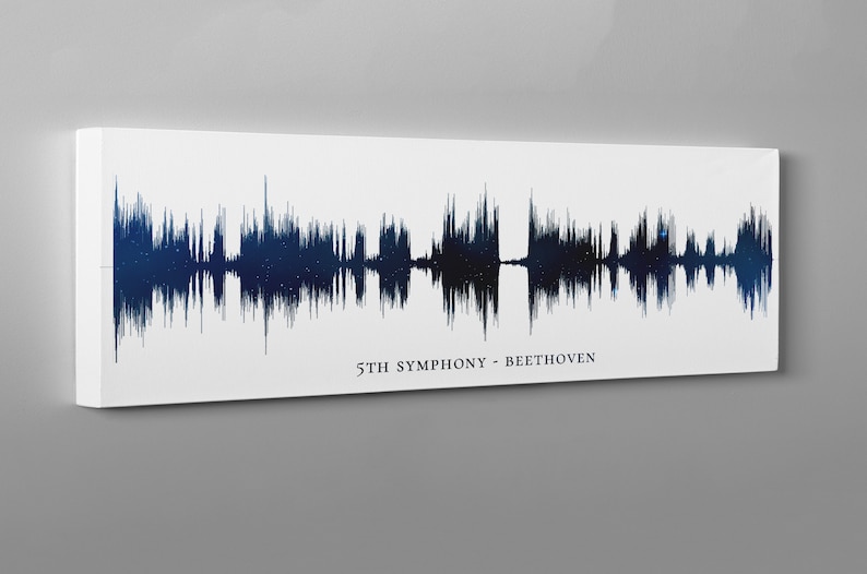 soundwave prints, christmas gifts, gift for music lovers