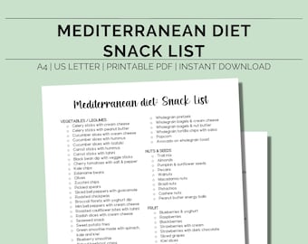 May include: A printable Mediterranean diet snack list with a white background and black text. The list is divided into categories: Vegetables/Legumes, Grain and Wholegrain Snacks, Nuts & Seeds, and Fruit.  The list includes a variety of healthy snack options, such as fruits, vegetables, nuts, seeds, and whole grains.