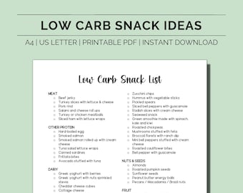 Lista de refrigerios bajos en carbohidratos, Lista de alimentos bajos en carbohidratos, Refrigerios para la diabetes, Planificador de comidas bajas en carbohidratos, Rastreador de carbohidratos bajos, Lista de refrigerios saludables