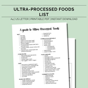 Ultra processed foods list, Foods to avoid, Identify UPF food, Ultra processed foods examples, UPF food list, Healthy eating, Real food, PDF