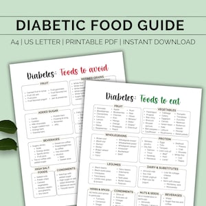Elenco degli alimenti per diabetici, Guida alimentare per il diabete, Cosa mangiare, Cibi da evitare, Dieta per diabetici, Tabella degli alimenti, Nutrizione, Pianificazione dei pasti per diabetici, PDF