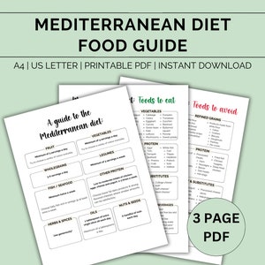 Mediterranean diet food guide, Allowed foods, Heart healthy diet, Weight loss, Grocery Shopping list, What to eat, Printable download PDF