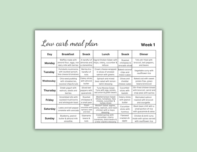 Printable 2 Week Low Carb Meal Plan, Low Carb Diet Plan, Diabetic Meal