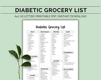 Zucker-Lebensmittelliste, Lebensmittelliste, Einkaufsliste für Diabetiker, Sensibilisierung für Typ-2-Diabetes, Mahlzeitenplanung, Ernährung, Diabetiker-Diät, PDF-Download
