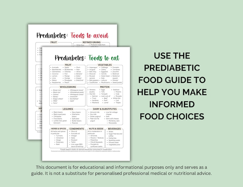Prediabetes Bundle PRINTABLE, Food Guide, Diabetic Food List ...
