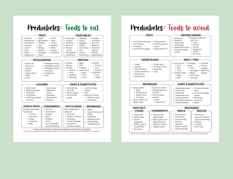 prediabetes-food-guide-diabetic-food-list-food-chart-prediabetes-diet-diabetic-meal-plan